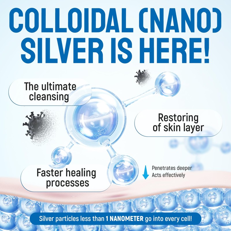 SILVER GRADE Wound Spray for Pets – Colloidal Silver Wound