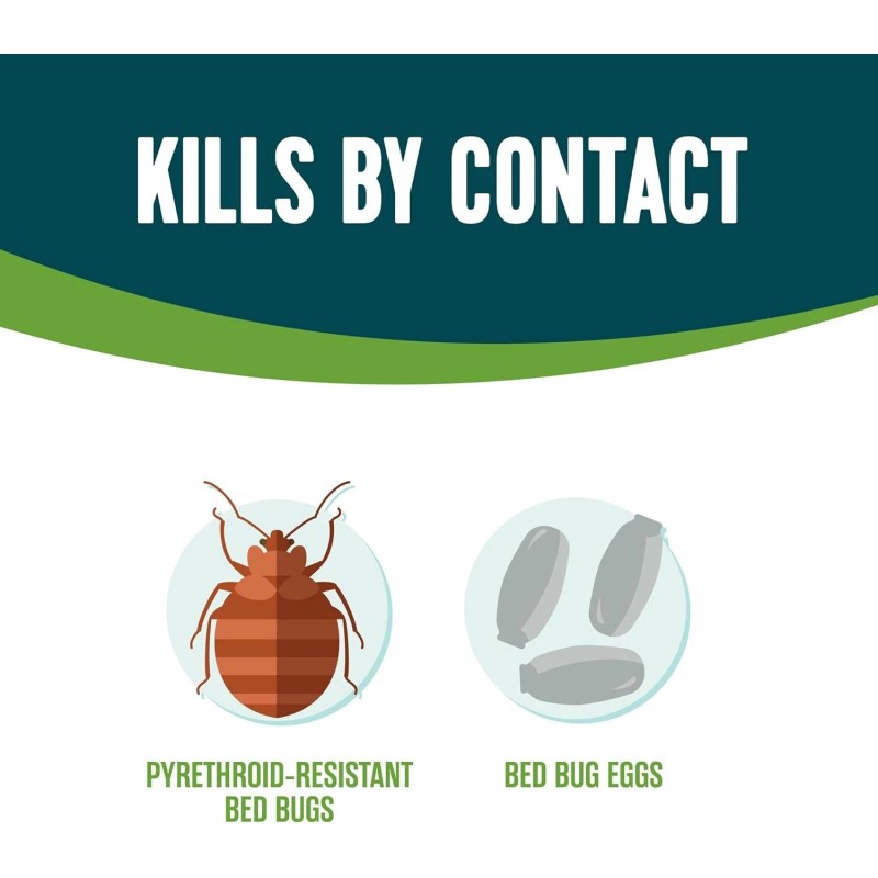 Ecologic Bed Bug Killer, Kills Bed Bugs & Bed Bug