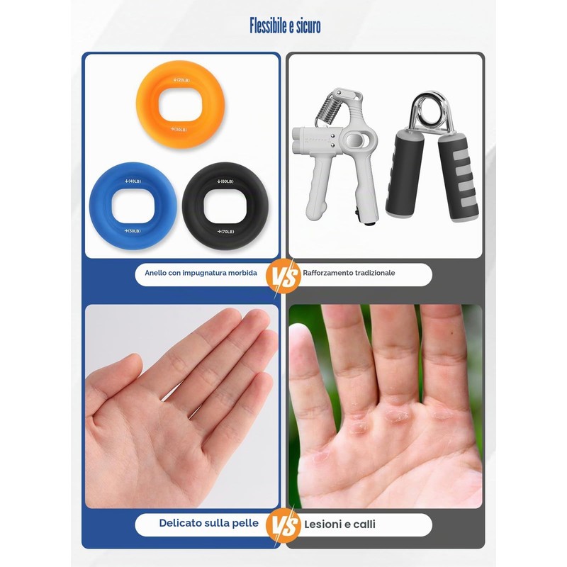 Cozary Set Allenamento Avambraccio e Presa, 6 Pezzi – Kit