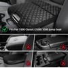 Center Console Cover Compatible with 2013-2018 Dodge Ram 1500 &
