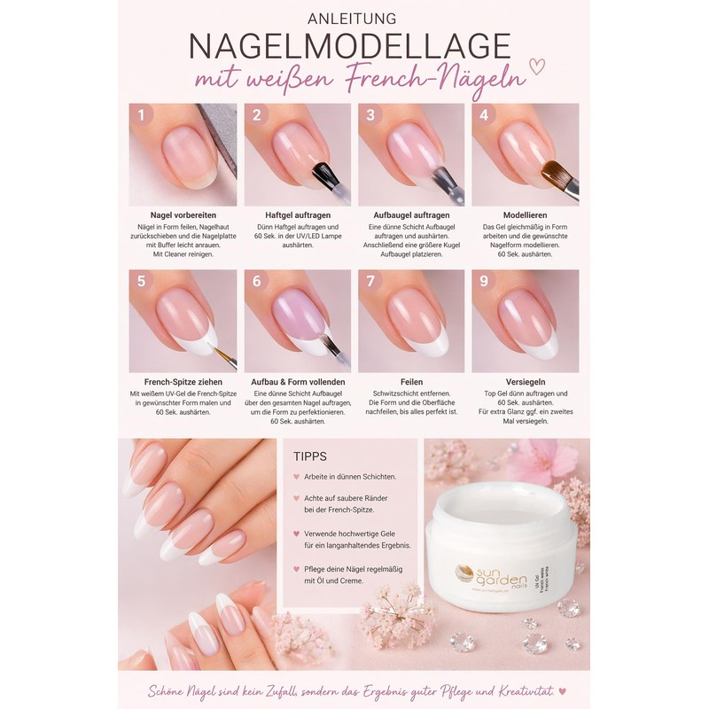 UV Classic French Gel white 5 ml