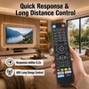for vSeeBox V3 Pro Replacement Backlit Voice Remote Control,Compatible with