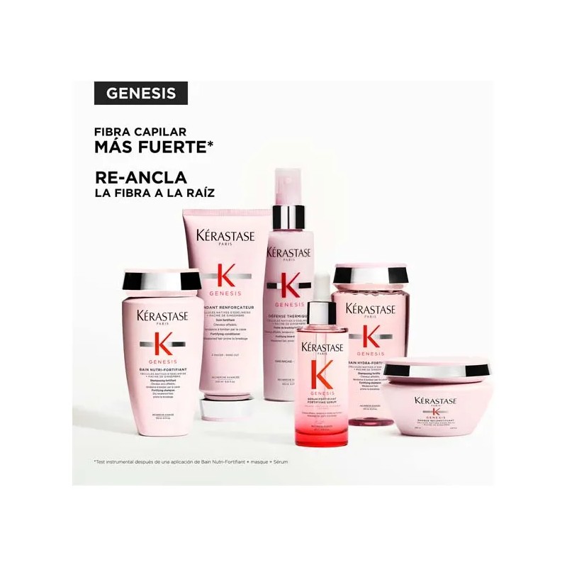 Shampoo Anticada Genesis Hidratante 250ml Krastase