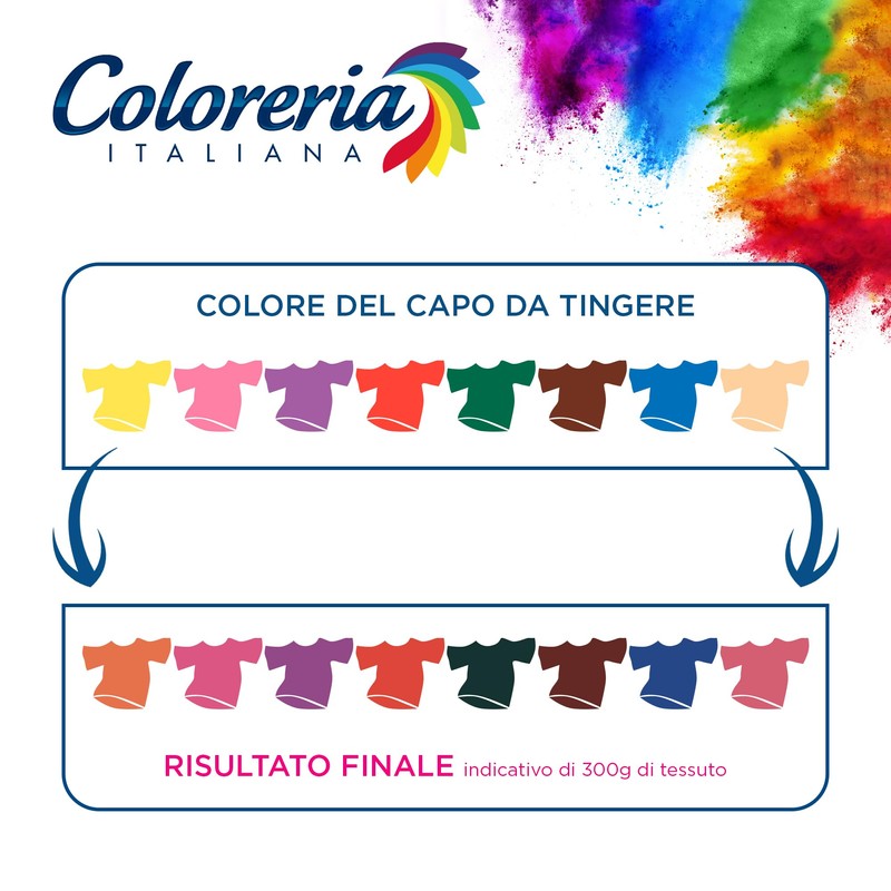 Coloreria Italiana Grey Colorante Tessuti E Vestiti In Lavatrice, Rosa