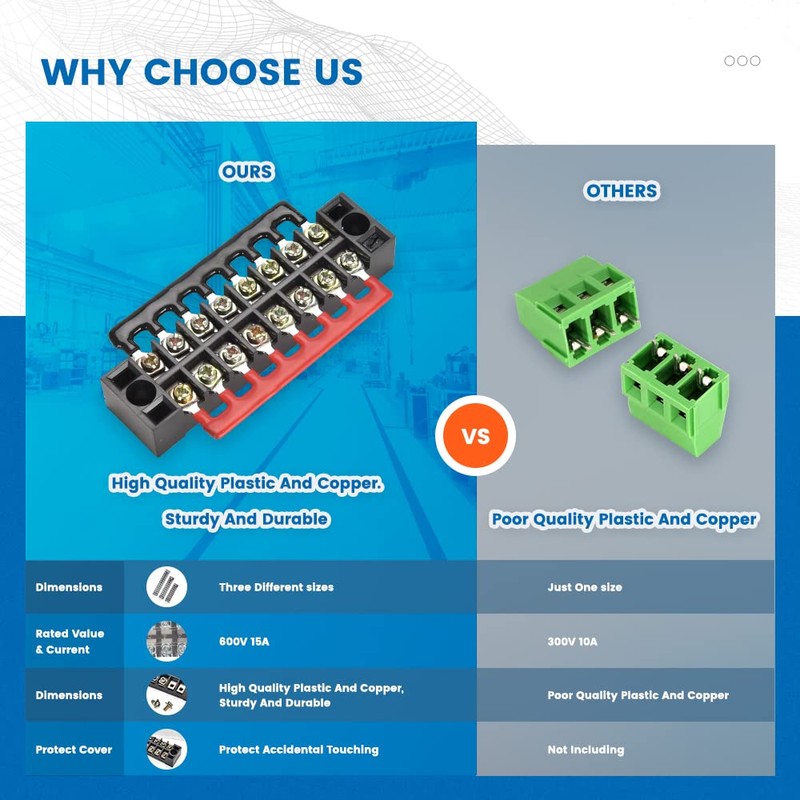 CGELE 6 Sets Terminal Blocks, 6Pcs 8/10/12 Positions 600V 15A