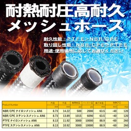 LEXOR Stainless Steel Mesh Hose AN6 1m PTFE Oil Fuel Fuel Gasoline Line Tube Cooler Braided Flexible Pressure Resistant Heat Resistant Oil Resistant