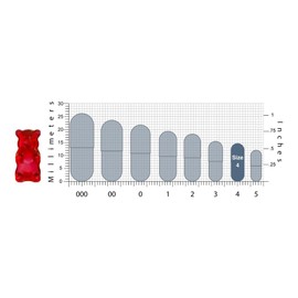 Empty Capsules Size 4 - Clear Vegan HPMC - 1000 Count Jar - Fits Capsule Machine Filling Tray - Joined Vegetarian Caps Easy Snap for DIY Powder Supplement Pills - Halal Kosher Hypromellose