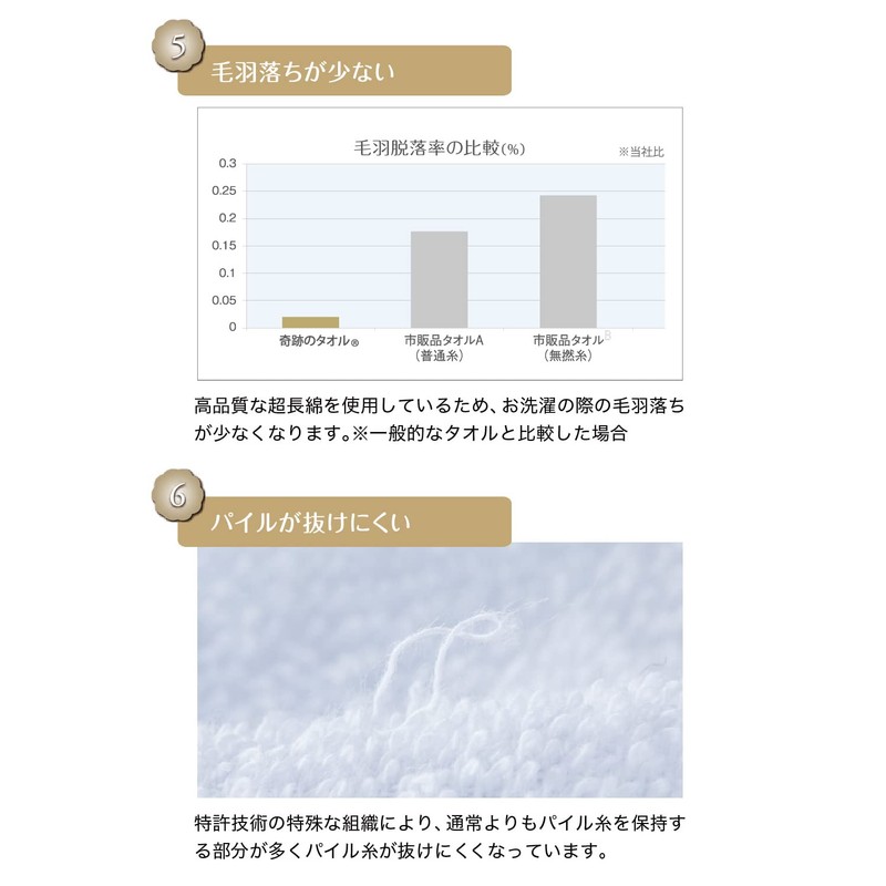 UCHINO 8842B889 Towel, Gallery, Super Marshmallow, Small Bath Towel, Violet