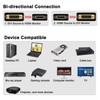 DTECH DVI to HDMI Adapter DVI Male to HDMI Female