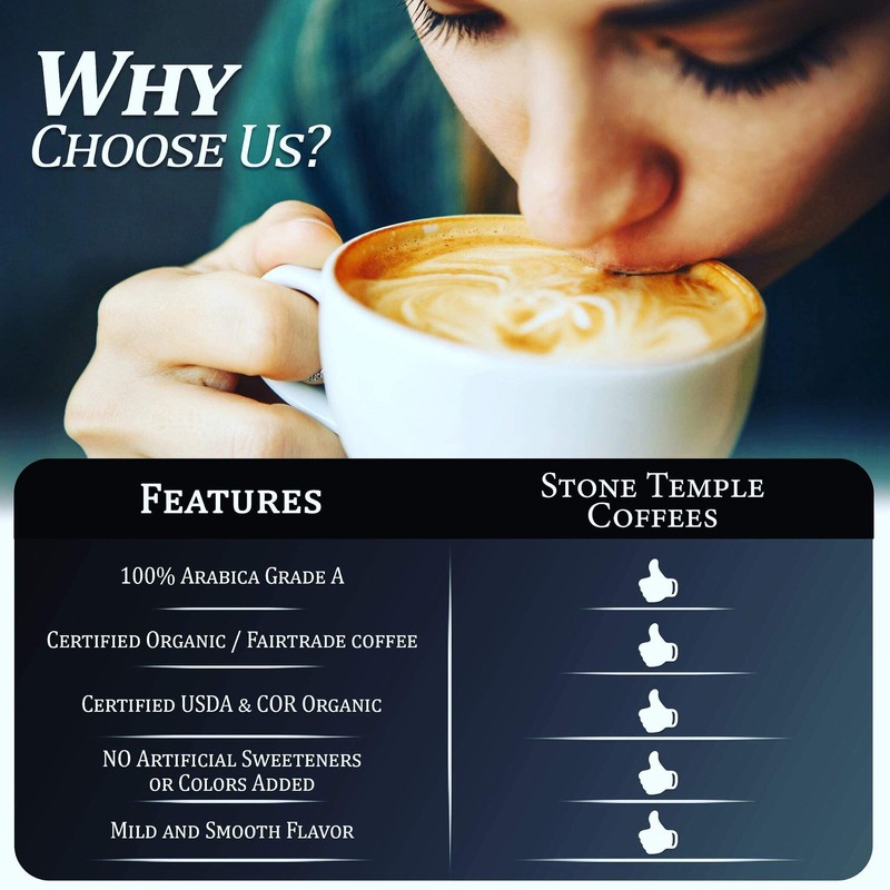 Stone Temple Coffees - Pink Donkey Decaf, Ground, Medium Roast