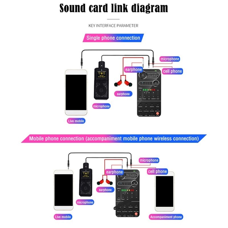 Portable Voice Changer Bluetooth 5.3 Multifunctional Effects Handheld Mini Live