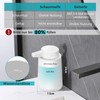Phneems Soap Dispenser Automatic Electric Soap Dispenser with Sensor 3