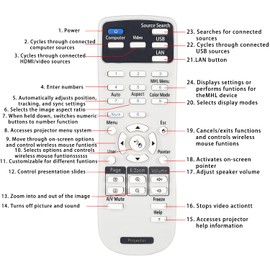 Projector Remote Control for Epson Projector Remote VS240 VS340 VS345 EB-U04 EB-U32 EB-W04 EB-X31 EX3240 EX5250 PRO H719A PowerLite 1224 PowerLite Home Cinema 1040 PowerLite S31+/ W04+/ W32+/ X36+