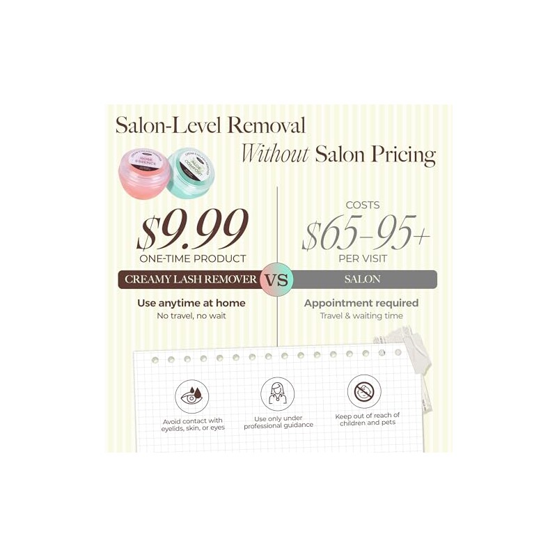 LASHVIEW Crema removedora de extensiones de pestañas 10 g -