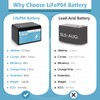 12V 10Ah Lithium LiFePO4 Deep Cycle Battery, 2000+ Cycles Rechargeable
