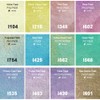 PHOENIX Artist Grade Watercolor Paint Set - 24 Colors Half