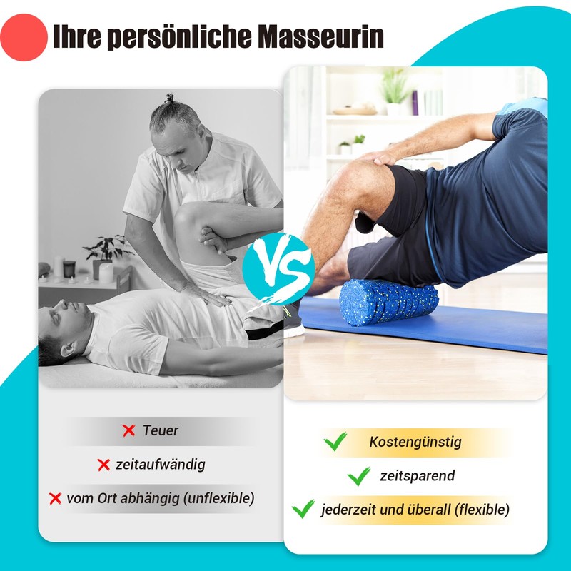 Fascia Roller with 3D Texture Massage, Foam Roller (33 cm