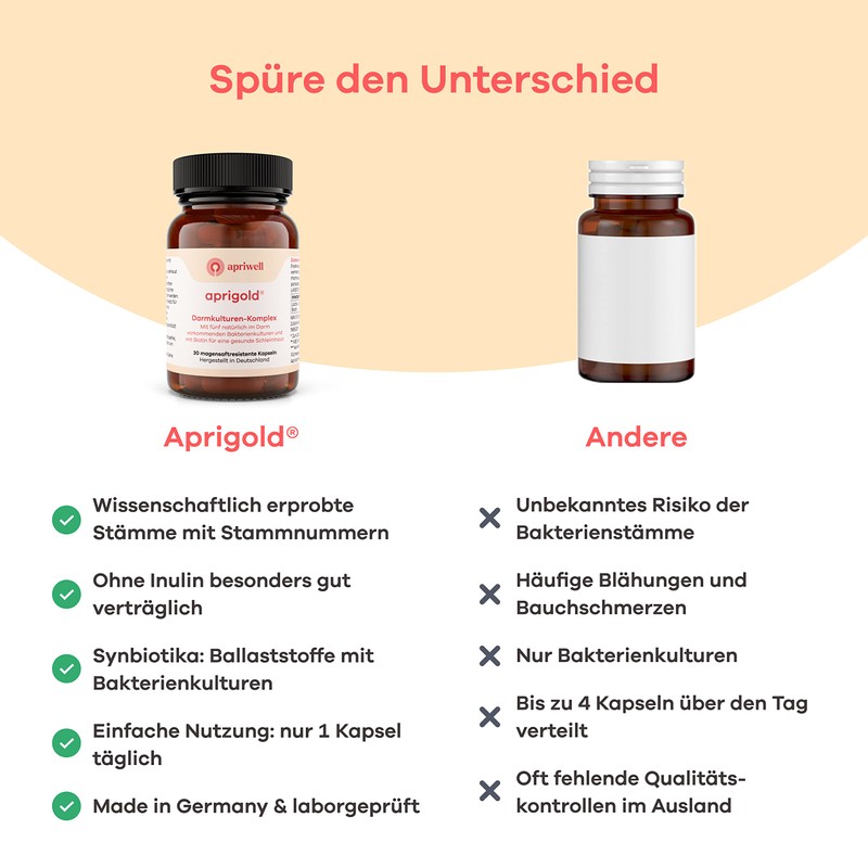 Apriwell Intestinal Culture Complex - Fructose Free - 5 Lactic