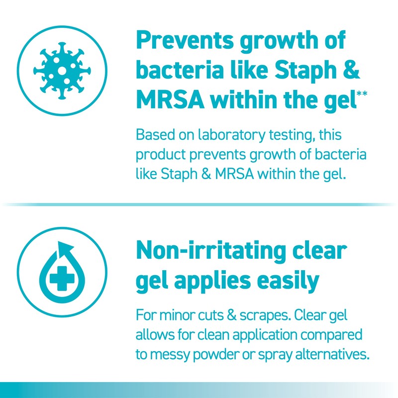 Rapid-Seal Wound Gel (1 Tube) | Stops Bleeding in Seconds