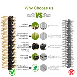 Chanzon Pin Header Strip for Arduino Gpio 2x20 pin x 10pcs Male Headers Pins Straight Double Row Gold Plated Pitch 2.54mm 0.1 inch Breakaway for PCB Connector Raspberry pi Machine Breadboard