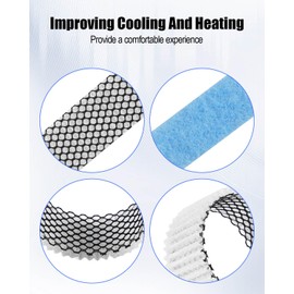 4 Pack Mini Split Air Filter Fit for ASU12RL ASU12RLF ASU12RLF1 ASU12RLS2 ASU12RLS3 ASU12RLS3Y ASU15RLF1 ASU9RLF1 ASU9RLS2 ASU9RLS3 Compatible with Fujitsu General UTR-FA16-2 K Replace 9315361042