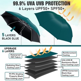 NBtoUS 2 PACK Chair Beach Umbrella with Clamp, 360 ° Adjustable Umbrellas for Chair, UPF50+ Umbrellafor Beach Chair, Patio Chair, Camping Chair (Blackish Green)