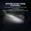 OLIGHT I3T 2 EOS Mini Torcia LED 200 Lumen 62m