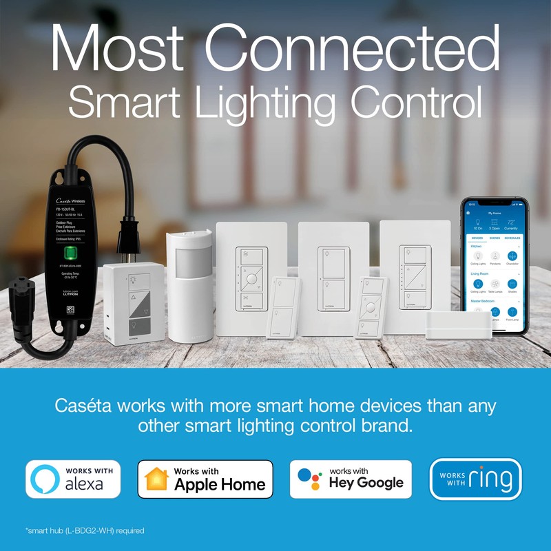 Lutron Caseta Smart Lighting Vacancy Motion Sensor, Manually Turns On,