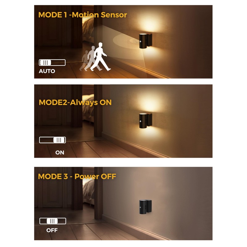 L LOHAS LED Motion Sensor Night Light, Rechargeable Night Light,