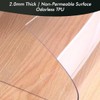 2.0mm Thick,TPU Transparent Desk Mat 24x16 Inch, Non-Toxic & Non-Slip