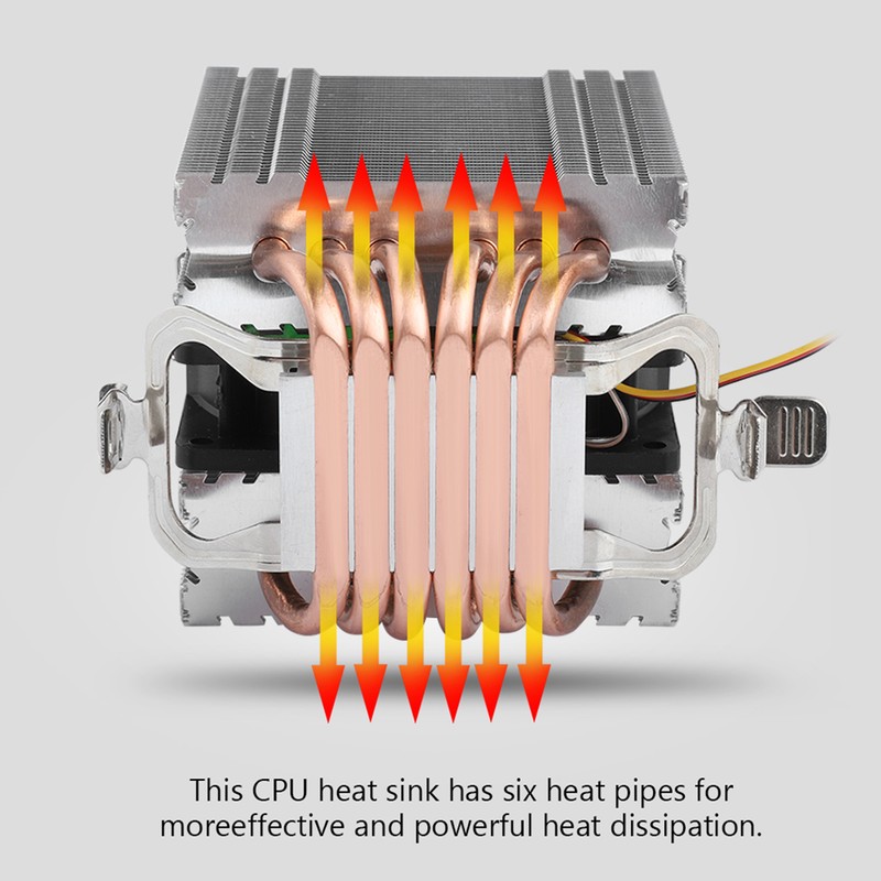 Computer CPU Fans Cooler Heat Sink 6 Heatpipe For Intel