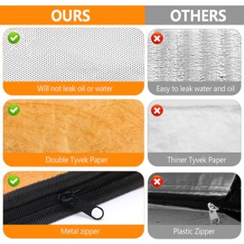 BBQ Blanket for Resting Meat, 21 inches BBQ Brisket Blanket Meat Resting Blanket for Smoking, Reusable Insulated Meat Resting Bag, Brisket Resting Blanket with Wide Mouth for BBQ/Smokers/Brisket/Beef