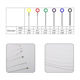 Unxuey 5 Sets of 6 Guitar Strings Nickel Alloy Steel Strings with 3 in 1 Guitar String Winder Cutter(Sliver)