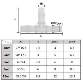 TopHomer Hose Barb T Pipe Connector, Equal Pipe Adapter, Plastic Corrugated Irrigation Connectors for Garden, Aquarium, FIsh Tank Air Pipe, Pack of 5, 6mm
