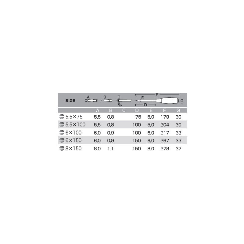 Gym (anex) Slit Driver Through Type – 6 X 150