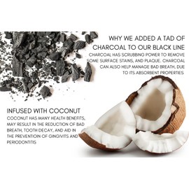 Mint & Pearls Black | Thick Multi-Threaded Floss with Charcoal and Infused with Coconut | Dental Floss 4 Pack