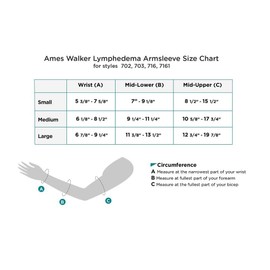 Ames Walker AW Style 716 Lymphedema Armsleeve w SoftTop 20 30 mmHg Large Sand Manage Edema Swelling Post Mastectomy Conditions Comfortable Fabric