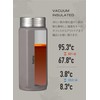 CBJAPAN Water Bottle, Direct Drinking, Vacuum Insulated, 2 Layers, Brown,