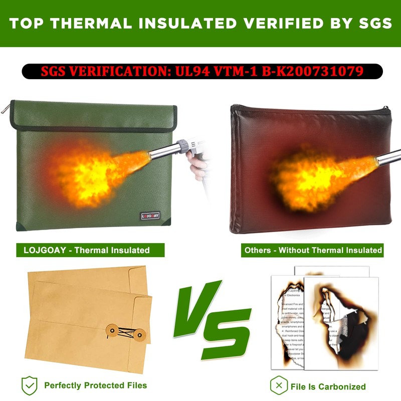 LOJGOAY Fireproof Document Bag - with 5200°F Heat Insulated, Waterproof