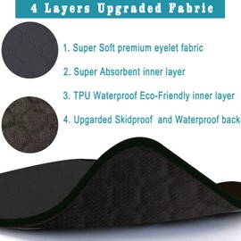 Ultra Absorbent Waterproof Chair Pad for Incontinence, Maximum Absorbency, Machine Washable, Soft Reusable Seat Pads for Beds Recliners Couches Wheelchair and Car Seats 22"X21" (Black-2pc)