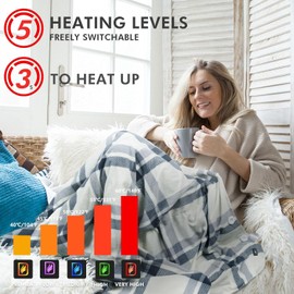 DUKUSEEK Heated Blanket Battery Operated, Portable Wearable 5V USB Electric Heating Cape, Heated Fleece Shawl for Home, Office, Car, Camping, Fish, Picnic, Sports, Football, Concerts, 55x32inch