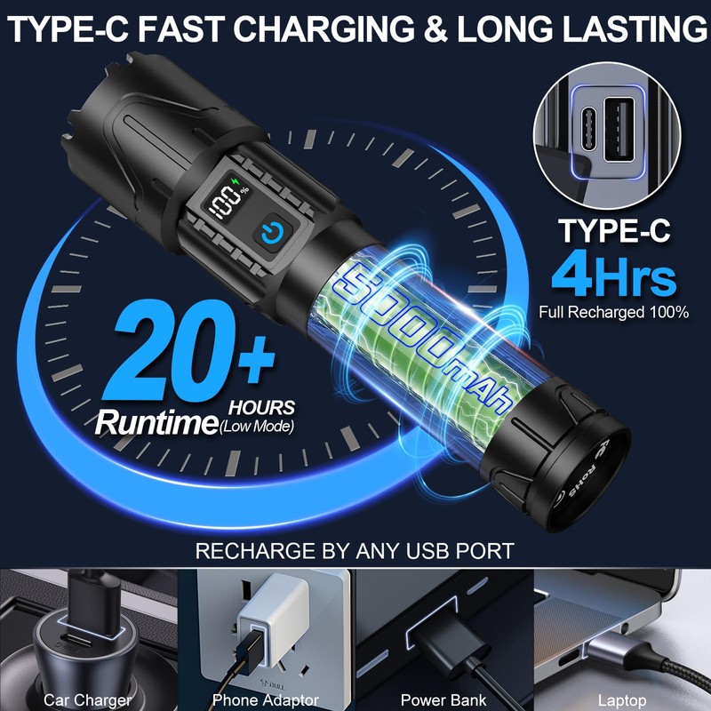 Rechargeable Tactical Flashlights High Lumens - 20,000LM Super Bright LED