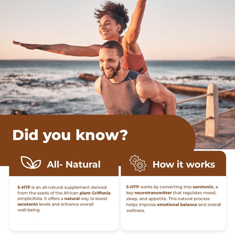 New MAX POTENCY 5htp 200mg Capsules, Improved Mood. Stress Relief,