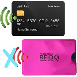 20Pcs RFID Blocking Sleeves Upgraded - Secure Credit Card ID Protector Anti Theft Scan Safe Holder Blocker Identity Prevention Aluminum Foil Slim Silver Safety for Identity Theft Protection Multicolor