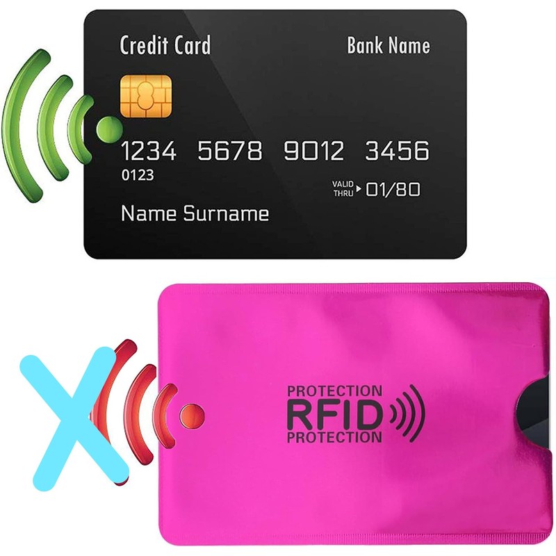 20Pcs RFID Blocking Sleeves Upgraded - Secure Credit Card ID