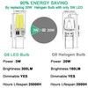 12-Pack G8 LED Bulb Dimmable, 120V 20W 25W T4 JCD