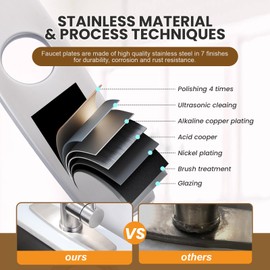 ARCORA 10.2 Inch Faucet Plate, Kitchen or Bathroom Faucet Deck Plate for 1 or 3 Hole, Stainless Steel Sink Hole Cover Escutcheon, Brushed Nickel