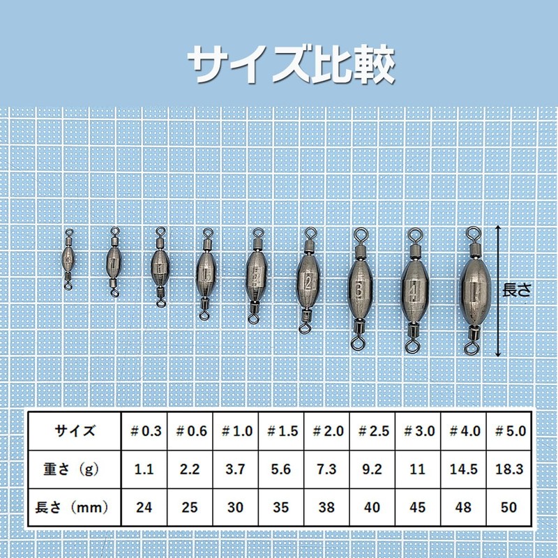 orlud (オルルド釣具) Fishing Hook Weights 20-Piece Set #1.5 qb500176a04n0