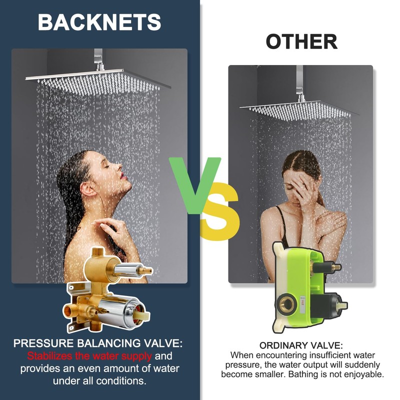 Backnets Solid Brass 3 Way Round Pressure Balancing Mixer Shower