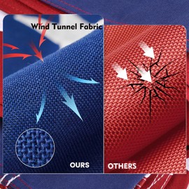 American Flag for Outside 5x8 FT, Deluxe Heavy Duty Spun Polyster, TearProof and Waterproof Super Tough Series, All Weather High Wind USA US Flag with Embroidered Stars, Sewn Stripes, Brass Grommets